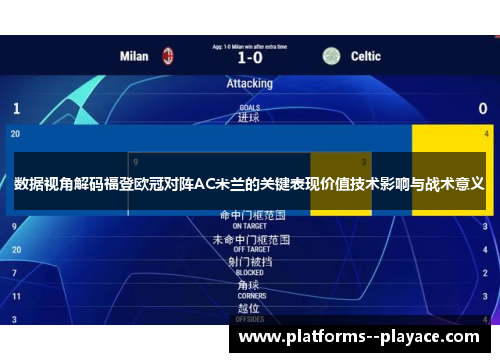 数据视角解码福登欧冠对阵AC米兰的关键表现价值技术影响与战术意义